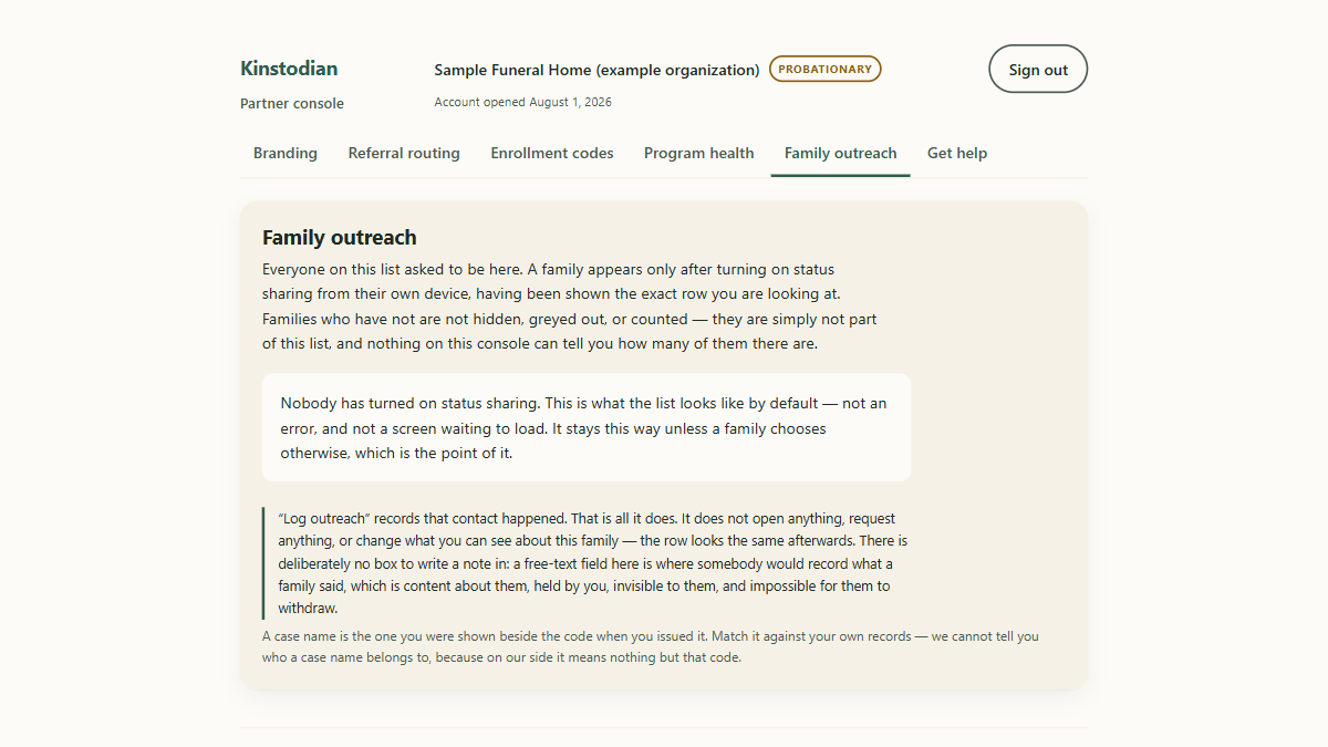 The Partner Console's Family outreach screen with an empty list: a panel explaining that nobody has turned on status sharing, that this is what the list looks like by default rather than an error, and that families who have not opted in are absent rather than hidden.